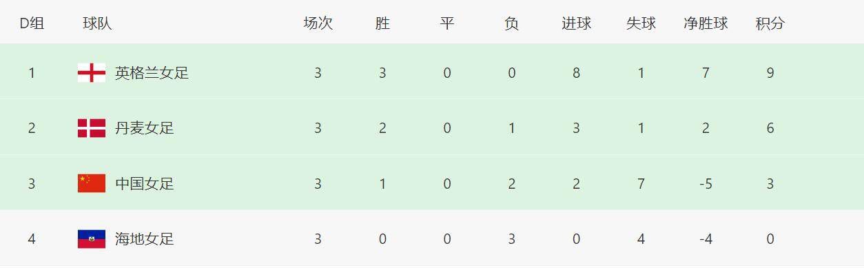 深夜影院深a